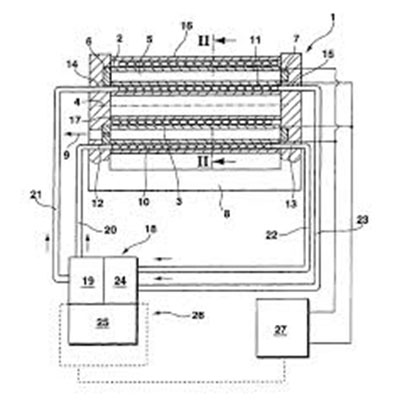 Fin Tube Coil